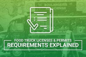 Florida Food Truck Requirements: Permits &amp; More! | World’s Most Delicious Foods: Must-Try Dishes from Every Country