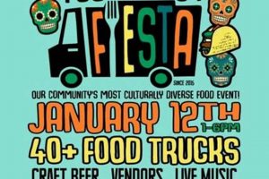 Sanford FL Food Trucks: Your Mobile Eats Guide! | World’s Most Delicious Foods: Must-Try Dishes from Every Country