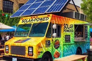 Power Your Truck: Food Truck Solar Panels for Savings | World’s Most Delicious Foods: Must-Try Dishes from Every Country