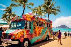 Island Eats: Best Hawaiian Food Trucks Near You! | World’s Most Delicious Foods: Must-Try Dishes from Every Country