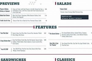 Your Guide to CMX Wellington Food Menu & Deals | World’s Most Delicious Foods: Must-Try Dishes from Every Country