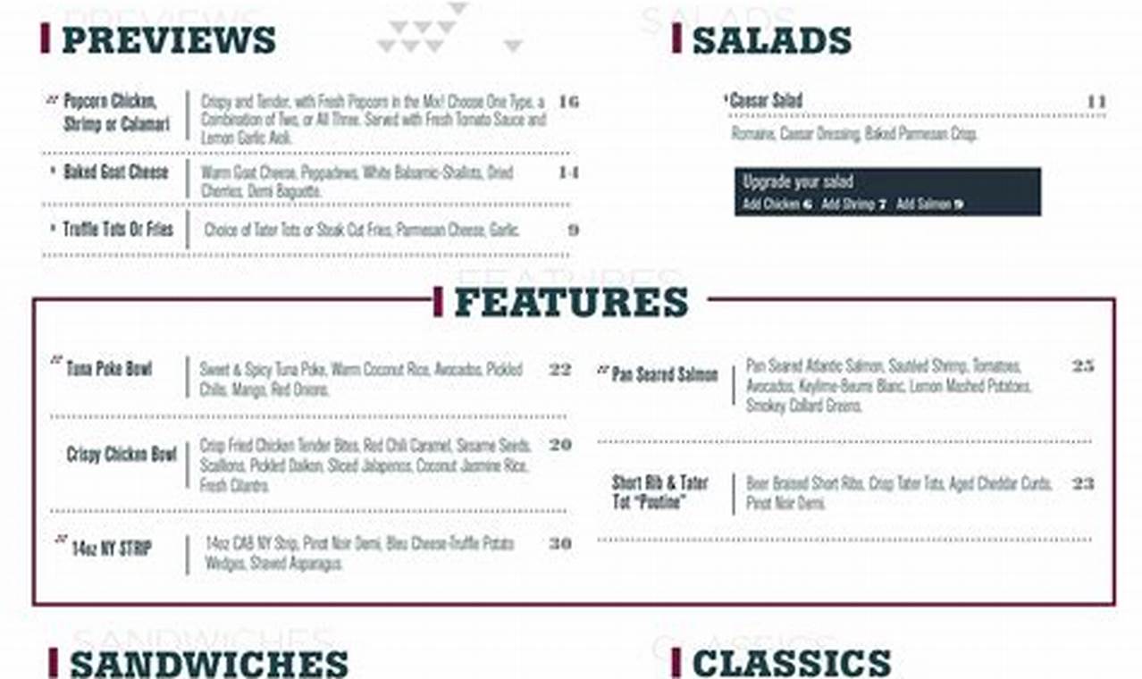 Your Guide to CMX Wellington Food Menu & Deals | World’s Most Delicious Foods: Must-Try Dishes from Every Country