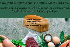 Greenfield Food Pantry: Help & Hope in Town | World’s Most Delicious Foods: Must-Try Dishes from Every Country