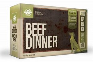 The Ultimate Big Country Raw Dog Food Guide: Is It Right For Your Dog? World’s Most Delicious Foods: Must-Try Dishes from Every Country The Ultimate Big Country Raw Dog Food Guide: Is It Right For Your Dog? | World’s Most Delicious Foods: Must-Try Dishes from Every Country