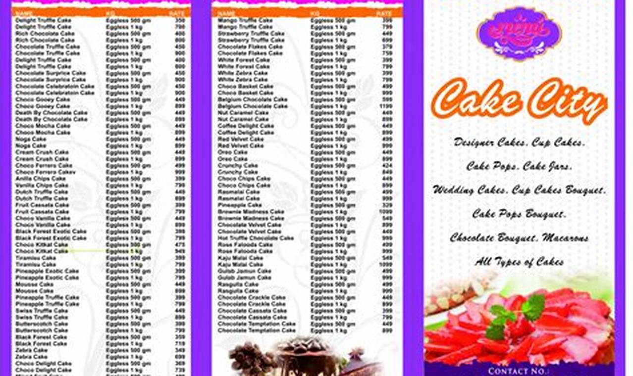 Easy Food City Cake Order Online + Designs! | World’s Most Delicious Foods: Must-Try Dishes from Every Country