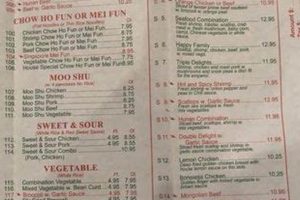 Best Chinese Food Wallingford CT: A Local's Guide | World’s Most Delicious Foods: Must-Try Dishes from Every Country