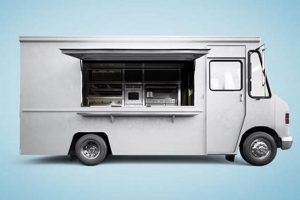 Renting Food Trucks: How Much Do Food Trucks Cost to Rent? $$ World’s Most Delicious Foods: Must-Try Dishes from Every Country Renting Food Trucks: How Much Do Food Trucks Cost to Rent? $$ | World’s Most Delicious Foods: Must-Try Dishes from Every Country
