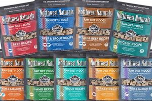 Northwest Naturals Raw Dog Food: The Natural Choice! | World’s Most Delicious Foods: Must-Try Dishes from Every Country