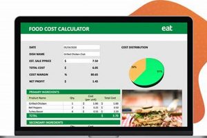 Best Free Food Cost Calculator Online: Plan Meals! World’s Most Delicious Foods: Must-Try Dishes from Every Country Best Free Food Cost Calculator Online: Plan Meals! | World’s Most Delicious Foods: Must-Try Dishes from Every Country