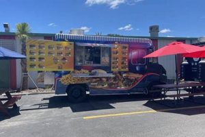 Your Local Four Guys Food Truck: Find a Truck Near You! | World’s Most Delicious Foods: Must-Try Dishes from Every Country