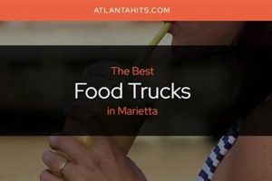 Guide to Food Trucks in Marietta GA Scene | World’s Most Delicious Foods: Must-Try Dishes from Every Country