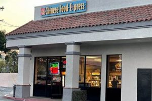 Best Chinese Food Montebello CA: Dining Guide &amp; More | World’s Most Delicious Foods: Must-Try Dishes from Every Country