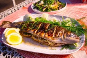 Best Trout Fish Food: Guide & Reviews | World’s Most Delicious Foods: Must-Try Dishes from Every Country