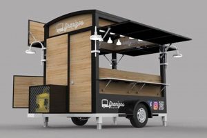 Boost Your Food Truck Diseos: Designs &amp; Graphics | World’s Most Delicious Foods: Must-Try Dishes from Every Country