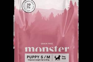 Is Monster Dog Food Best? [Pros & Cons] for Your Dog | World’s Most Delicious Foods: Must-Try Dishes from Every Country