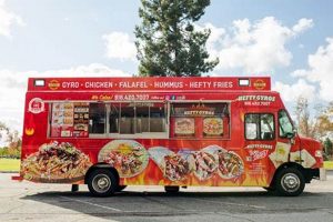 Lease-to-Own Food Trucks: Your Mobile Culinary Truck Dream! | World’s Most Delicious Foods: Must-Try Dishes from Every Country