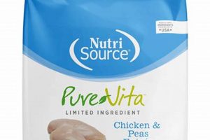 PureVita Cat Food: Holistic Nutrition for Happy Cats World’s Most Delicious Foods: Must-Try Dishes from Every Country PureVita Cat Food: Holistic Nutrition for Happy Cats | World’s Most Delicious Foods: Must-Try Dishes from Every Country