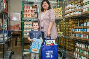 Careers: Second Harvest Food Bank Employment Opportunities! | World’s Most Delicious Foods: Must-Try Dishes from Every Country
