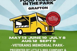 Best Food Truck Grafton, MA: Find Eats Near You! | World’s Most Delicious Foods: Must-Try Dishes from Every Country