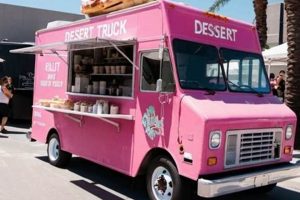 KC Dessert Food Trucks: Sweet Treats in Kansas City! | World’s Most Delicious Foods: Must-Try Dishes from Every Country
