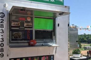 Your Guide to Fayetteville AR Food Trucks Scene | World’s Most Delicious Foods: Must-Try Dishes from Every Country