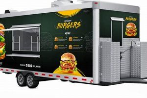 Your Guide: Roseville Food Trucks Near You! | World’s Most Delicious Foods: Must-Try Dishes from Every Country