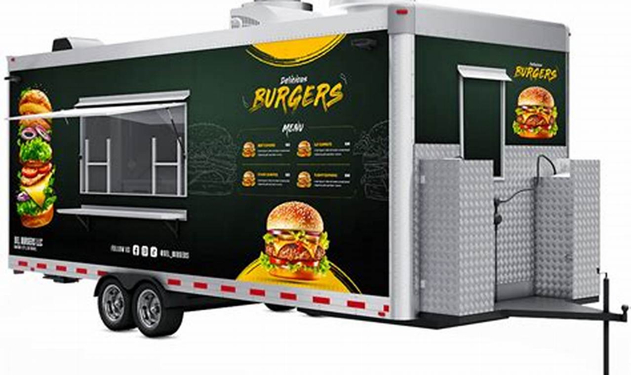 Your Guide: Roseville Food Trucks Near You! | World’s Most Delicious Foods: Must-Try Dishes from Every Country