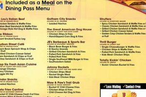Six Flags Food Menu: Guide & Best Eats [Park Eats] | World’s Most Delicious Foods: Must-Try Dishes from Every Country