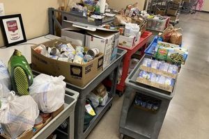 Find Food: Pantries in Kissimmee, FL (Near You!) | World’s Most Delicious Foods: Must-Try Dishes from Every Country