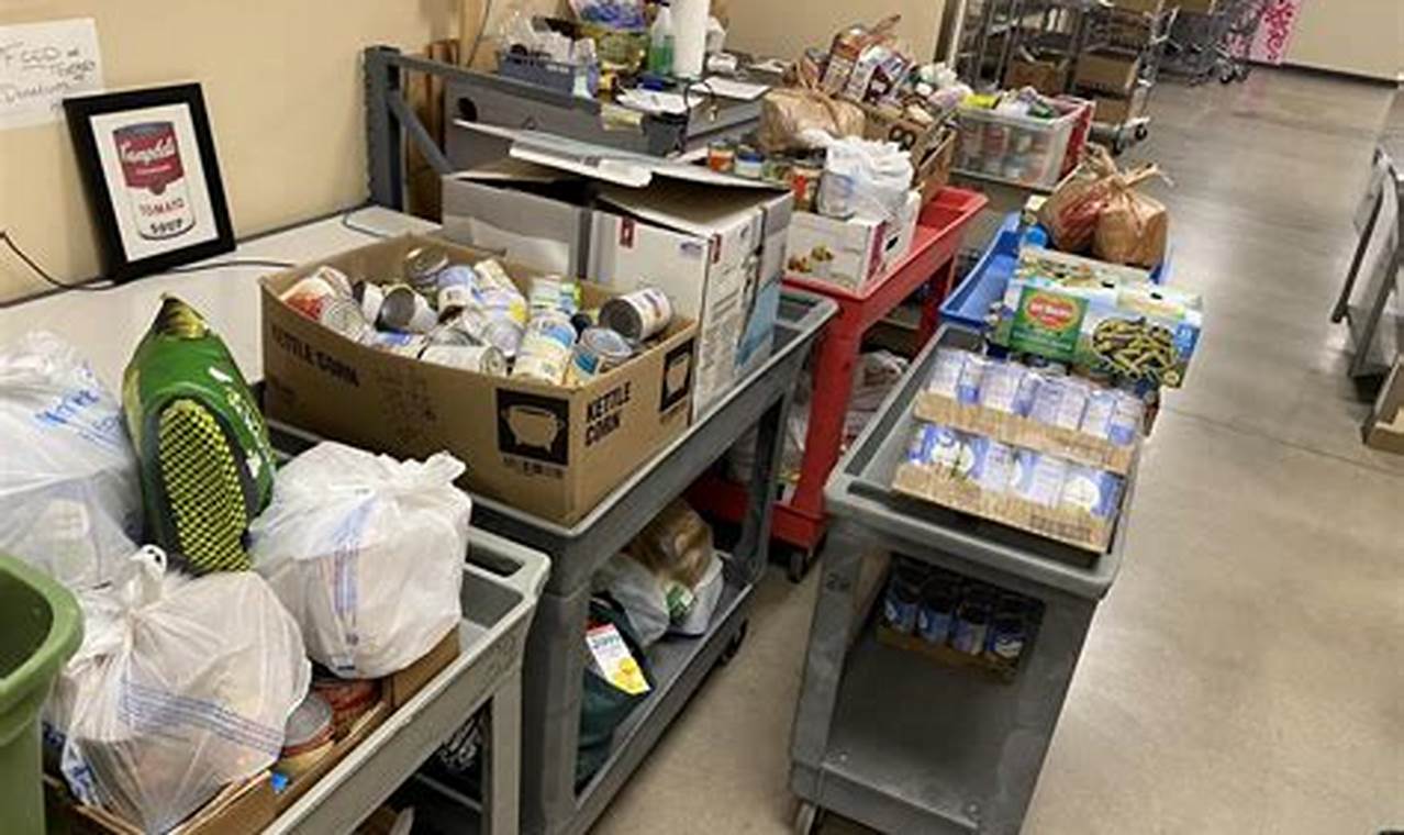 Find Food: Pantries in Kissimmee, FL (Near You!) | World’s Most Delicious Foods: Must-Try Dishes from Every Country