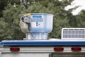 Boost Your Truck: Food Truck Exhaust Fan Solutions! | World’s Most Delicious Foods: Must-Try Dishes from Every Country