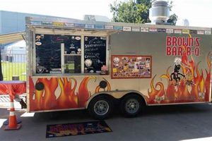 Best Barbeque Food Trucks Near Me: Find BBQ Now! | World’s Most Delicious Foods: Must-Try Dishes from Every Country
