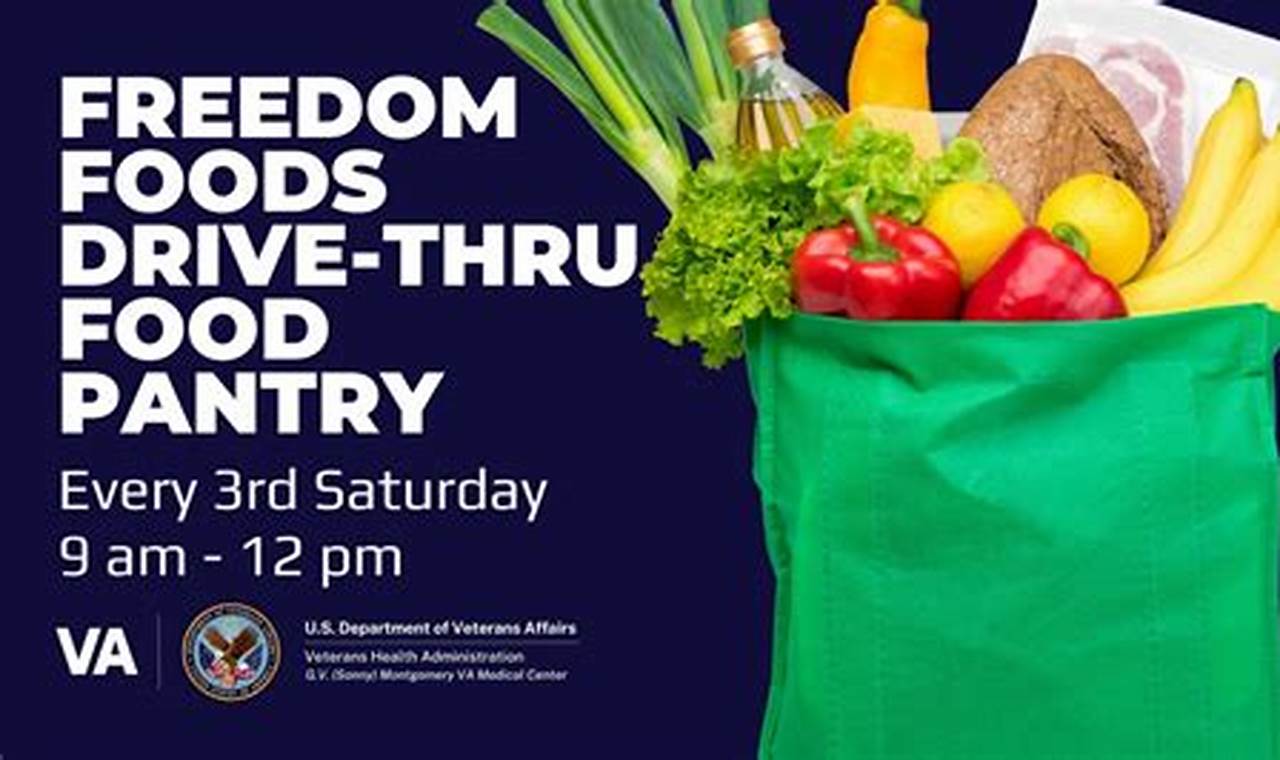 Find a Food Pantry in Jackson, MS: Locations & Help | World’s Most Delicious Foods: Must-Try Dishes from Every Country