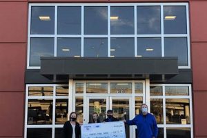 Need Food? Food Bank Junction City KS Assistance Here! World’s Most Delicious Foods: Must-Try Dishes from Every Country Need Food? Food Bank Junction City KS Assistance Here! | World’s Most Delicious Foods: Must-Try Dishes from Every Country