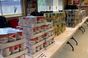 Find Local Food Pantry Montgomery AL | Resources &amp; Help | World’s Most Delicious Foods: Must-Try Dishes from Every Country