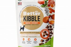Best Better Kibble Semi Moist Dog Food? Review & Guide | World’s Most Delicious Foods: Must-Try Dishes from Every Country