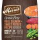 Is Salmon Sweet Potato Dog Food Best? Guide &amp; More! | World’s Most Delicious Foods: Must-Try Dishes from Every Country
