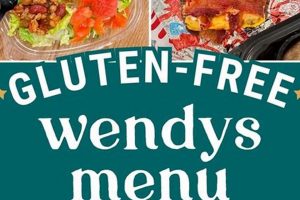Free Guide: Gluten-Free Food at Wendy's + What to Order | World’s Most Delicious Foods: Must-Try Dishes from Every Country