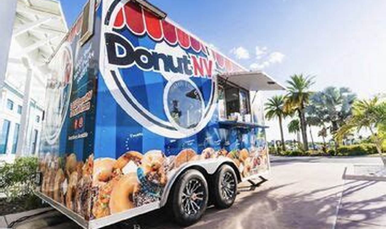 Frisco TX Food Trucks: Find Your Next Meal! | World’s Most Delicious Foods: Must-Try Dishes from Every Country