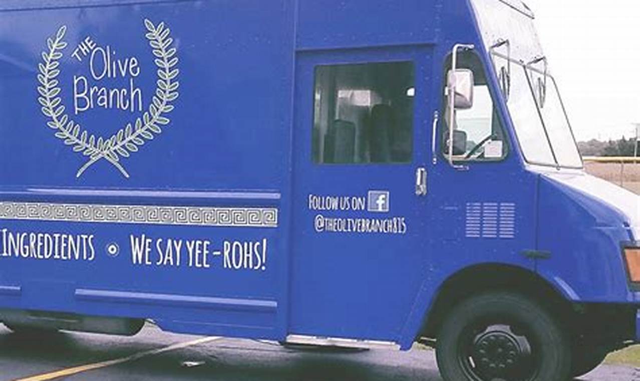 Best Olive Branch Food Truck: Taste the Mediterranean! | World’s Most Delicious Foods: Must-Try Dishes from Every Country