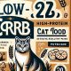 Best High Protein Low Carb Wet Cat Food for a Healthy Cat! | World’s Most Delicious Foods: Must-Try Dishes from Every Country
