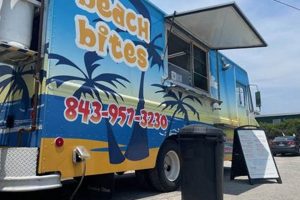 Best Myrtle Beach Food Trucks: Eat Like a Local! | World’s Most Delicious Foods: Must-Try Dishes from Every Country