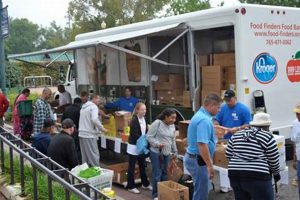 Local Food: First United Methodist Church Food Pantry Near You | World’s Most Delicious Foods: Must-Try Dishes from Every Country