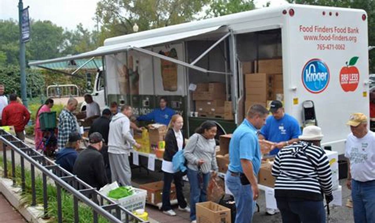 Local Food: First United Methodist Church Food Pantry Near You | World’s Most Delicious Foods: Must-Try Dishes from Every Country