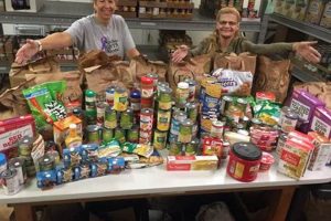 Your Guide to Easton PA Food Pantries: Find Help Now | World’s Most Delicious Foods: Must-Try Dishes from Every Country