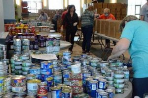 Local Plant City Food Pantry: Help &amp; Donate! | World’s Most Delicious Foods: Must-Try Dishes from Every Country