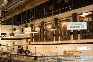 Best Food Near Tanger Outlet: Dine & Shop Deals! | World’s Most Delicious Foods: Must-Try Dishes from Every Country