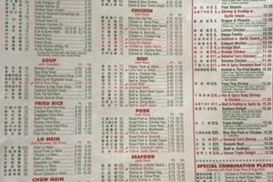 Best Chinese Food Williamsport PA: Your Ultimate Guide | World’s Most Delicious Foods: Must-Try Dishes from Every Country