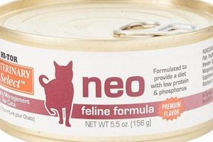 Best Low Protein Wet Cat Food: Guide & Choices for Cats | World’s Most Delicious Foods: Must-Try Dishes from Every Country