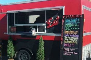 Your Guide: Food Trucks Johnson City TN Today! | World’s Most Delicious Foods: Must-Try Dishes from Every Country